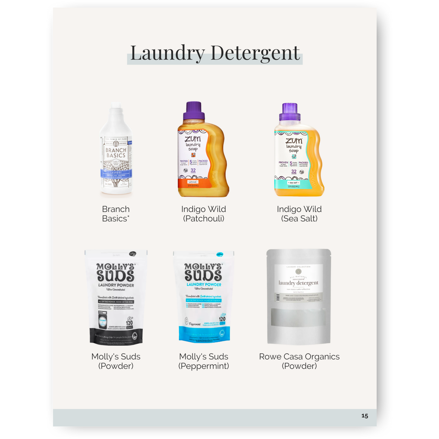 Non-Toxic Household eBook