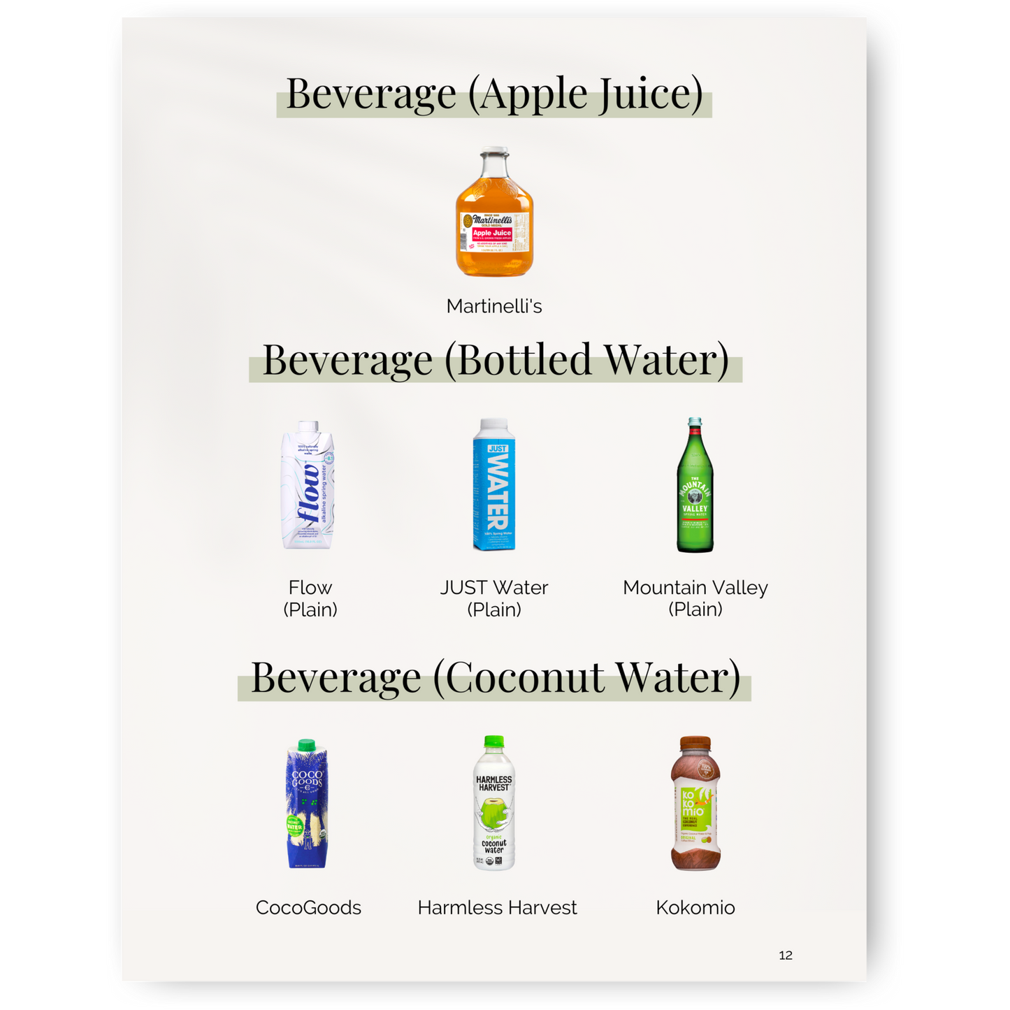 Clean Food + Beverage Brand eBook