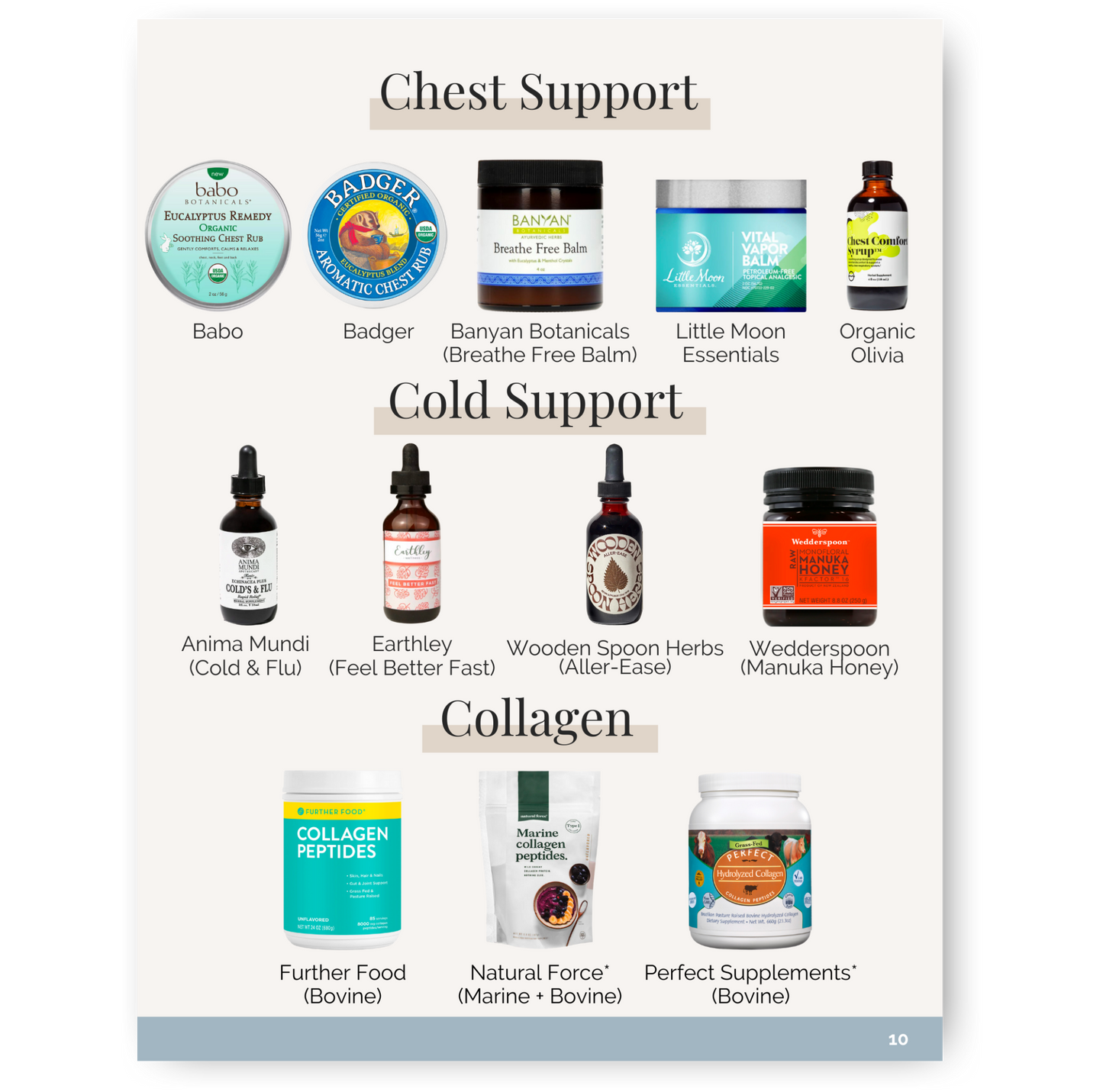 Guide to Clean and Non-Toxic Natural Medicine + Wellness