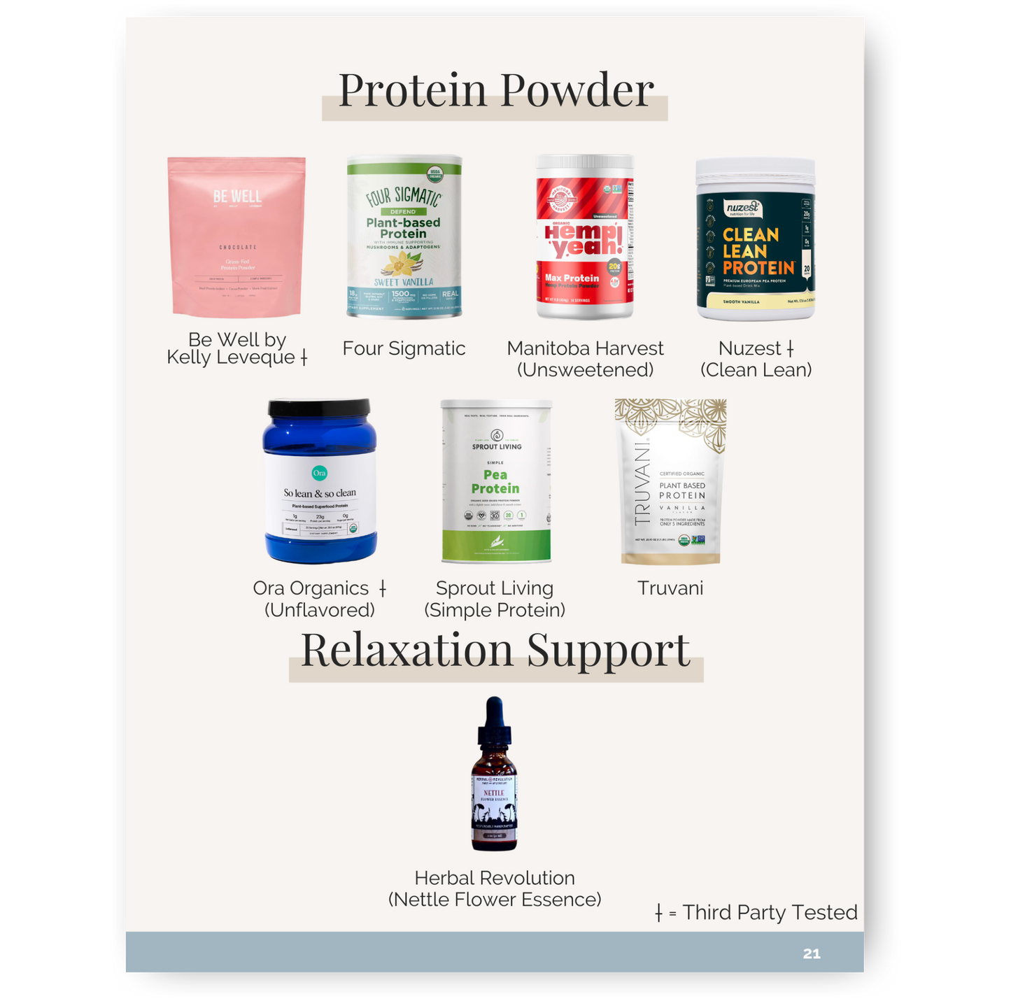 Guide to Clean and Non-Toxic Natural Medicine + Wellness
