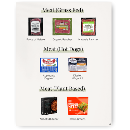 Clean Food + Beverage Brand eBook