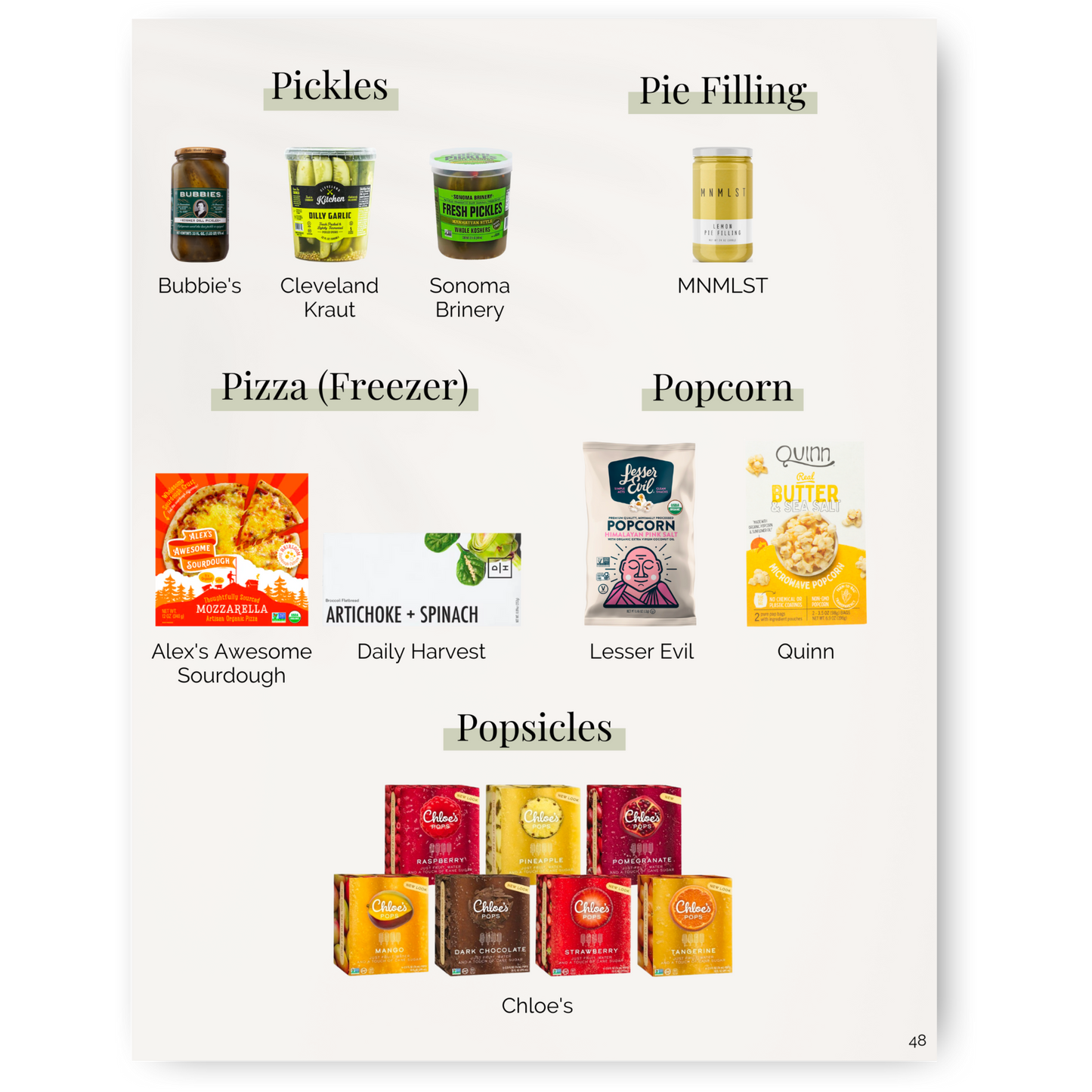 Clean Food + Beverage Brand eBook